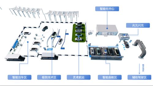 比亞迪智能化街區(qū)全國(guó)巡展啟幕 讓前沿技術(shù)觸手可及